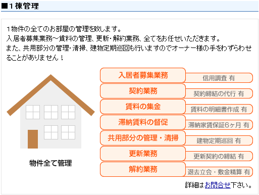 1棟管理